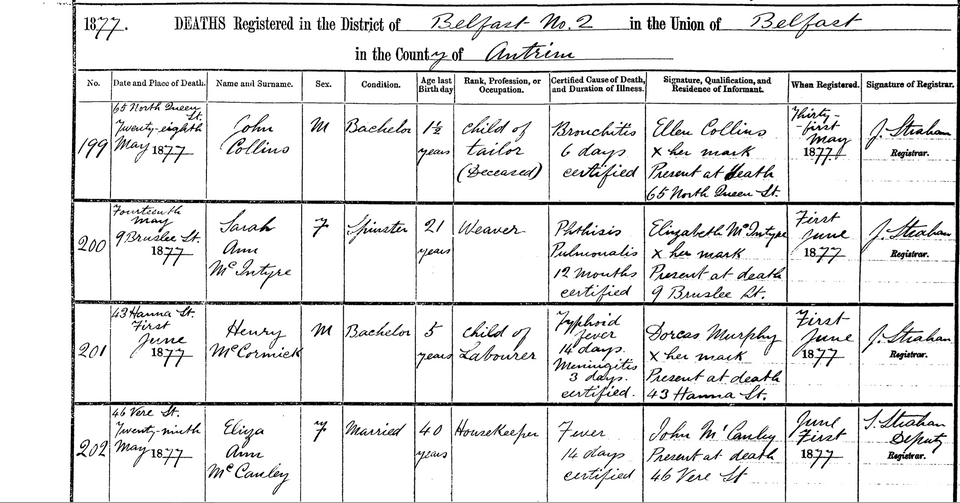 Se agregaron imágenes de certificados de defunción irlandeses de 1871 a 1877 a la genealogía irlandesa.